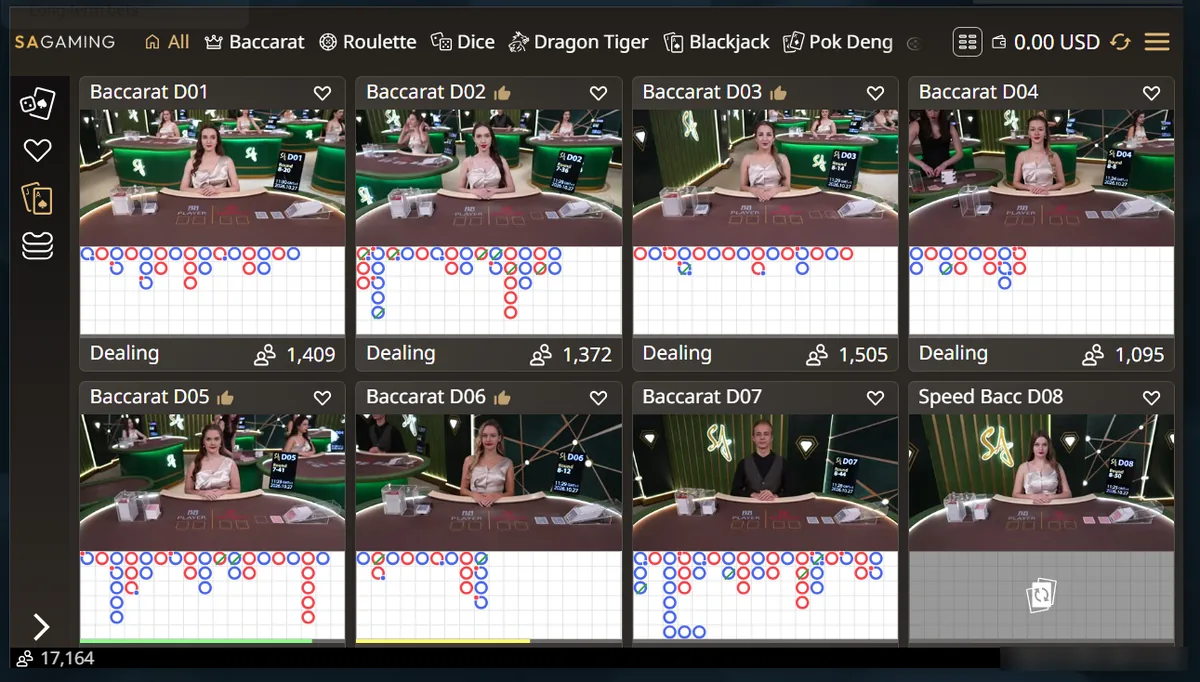 SA Gaming baccarat lobby where every table shows its bead road and big road